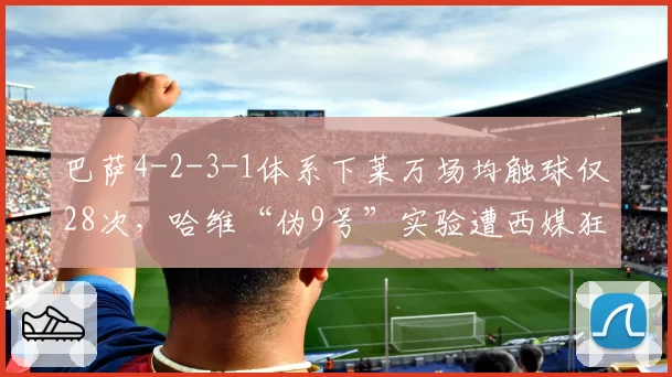 巴萨4-2-3-1体系下莱万场均触球仅28次，哈维“伪9号”实验遭西媒狂批